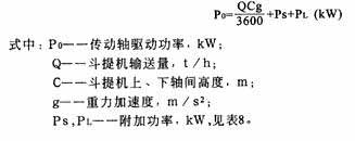 TD、TH型斗式提升機(jī)省換功率