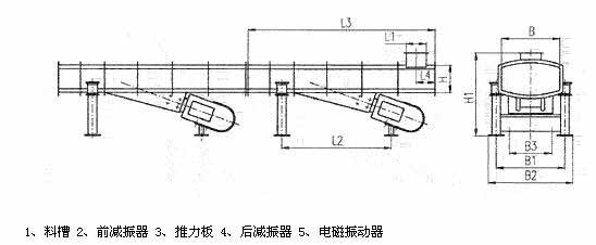 DZF、ZDZ—B/L電磁振動(dòng)輸送機(jī)外形尺寸